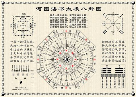 五行方位图|五行（对万事万物的取象比类）